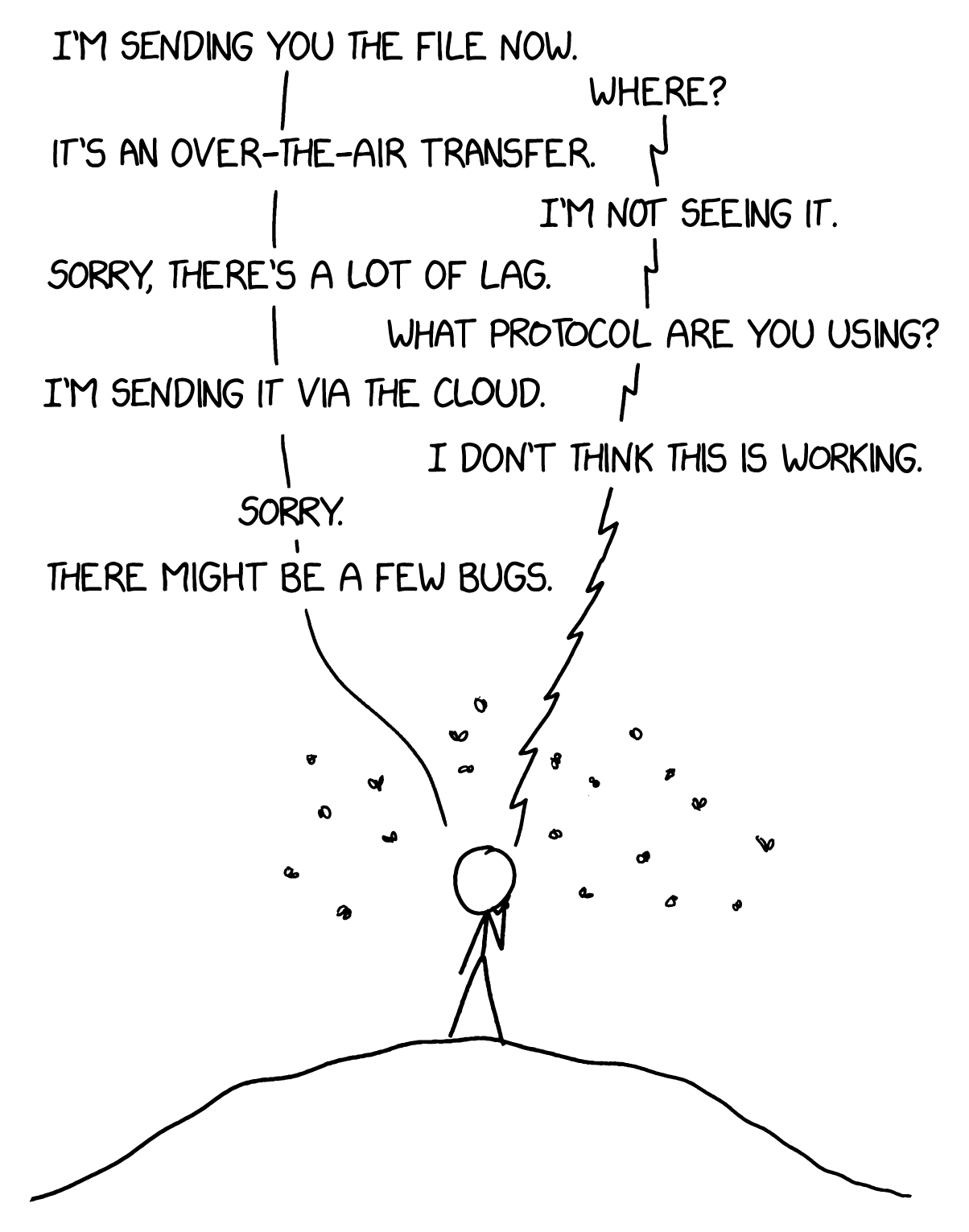 https://blog.xkcd.com/2019/08/26/how-to-send-a-file/