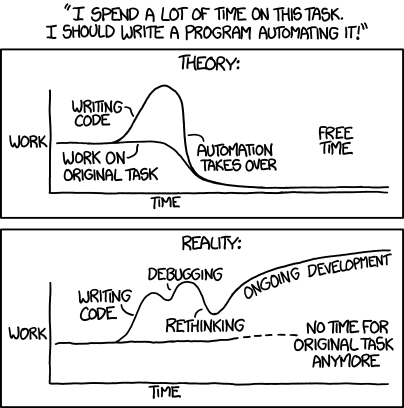 https://xkcd.com/1319/